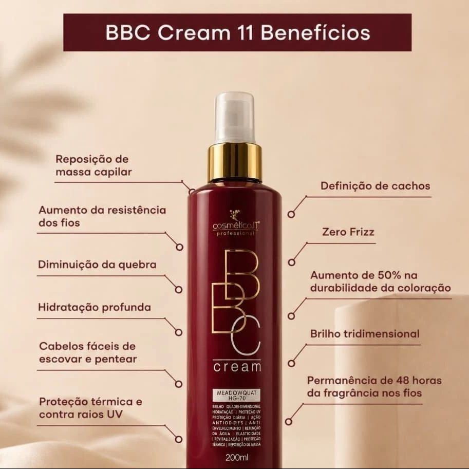 Leave in BBC Anti-frizz Restaurador 200ml - FRETE GRÁTIS